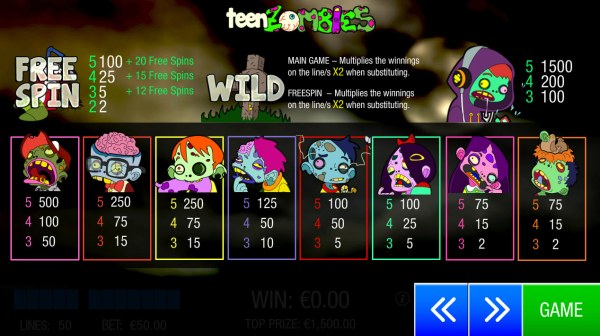 Casino Codes image of Teen Zombies