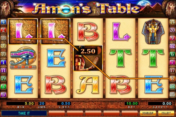 Amon's Table by Casino Codes