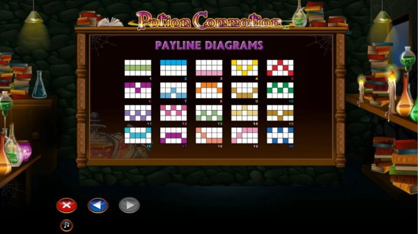 Casino Codes image of Potion Commotion