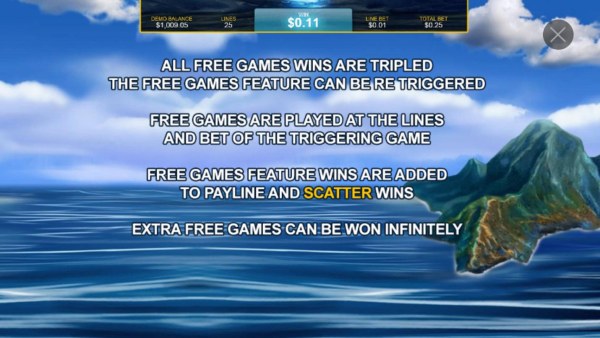 Free Games Rules by Casino Codes