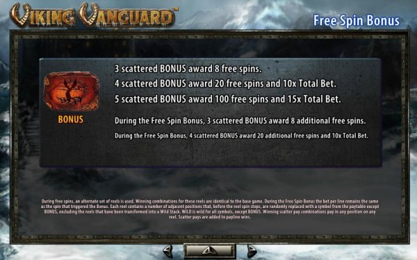 Viking Vanguard by Casino Codes