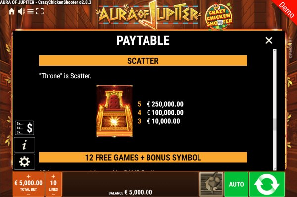 Aura of Jupiter Crazy Chicken Shooter by Casino Codes