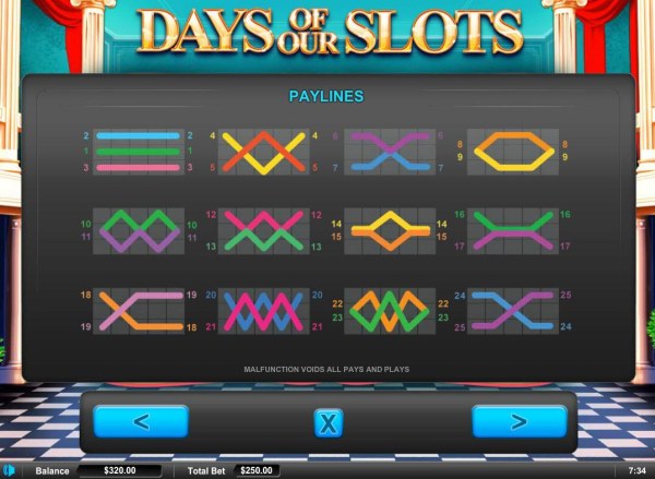 Days of Our Slots by Casino Codes