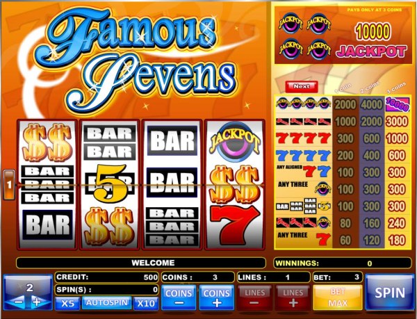 Casino Codes image of Famous Sevens