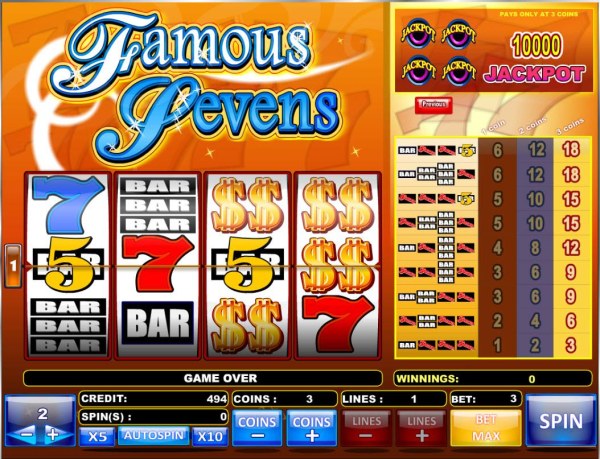 Casino Codes image of Famous Sevens