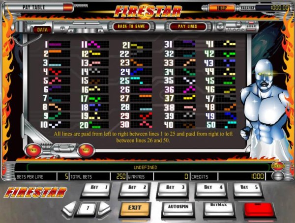 Casino Codes image of Firestar