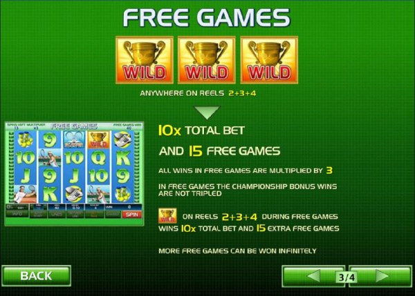 Free Games feature rules and how to play - Casino Codes
