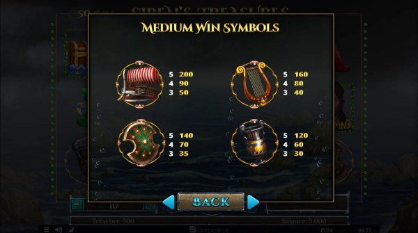 Siren's Treasure screenshot