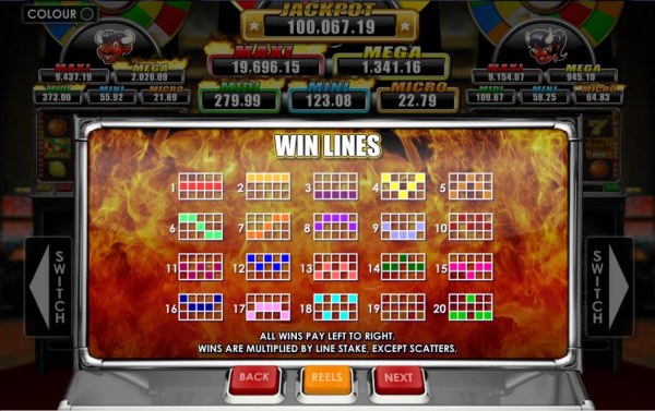 the game has 20 payline configurations - Casino Codes