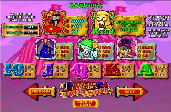 Casino Codes image of Captain Cannon's Circus of Cash