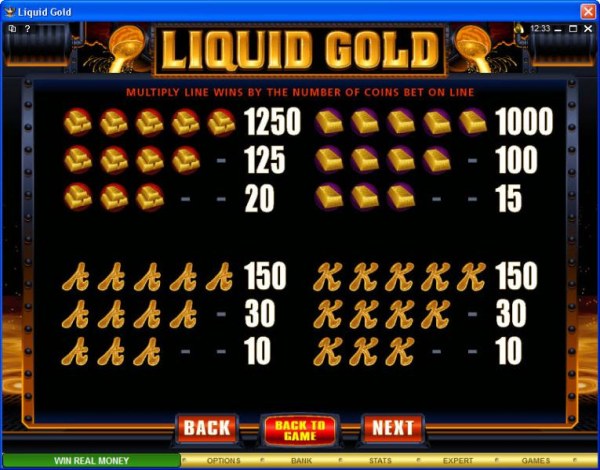 Casino Codes image of Liquid Gold