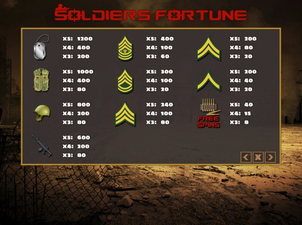Soldiers Fortune screenshot