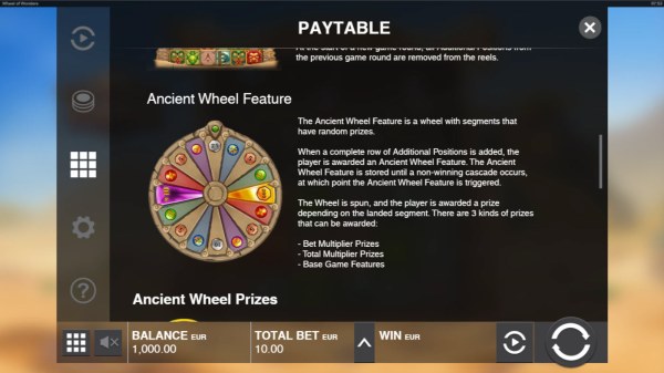 Casino Codes - Ancient Wheel Feature