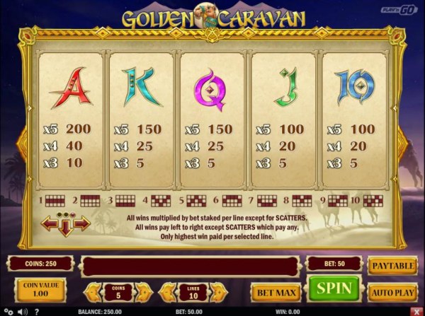 Casino Codes - Low value game symbols paytable and payline diagrams.