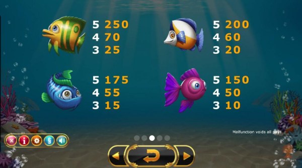Casino Codes image of Golden Fish Tank