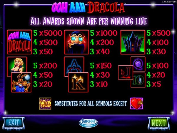 Casino Codes image of OOH AAH Draclua