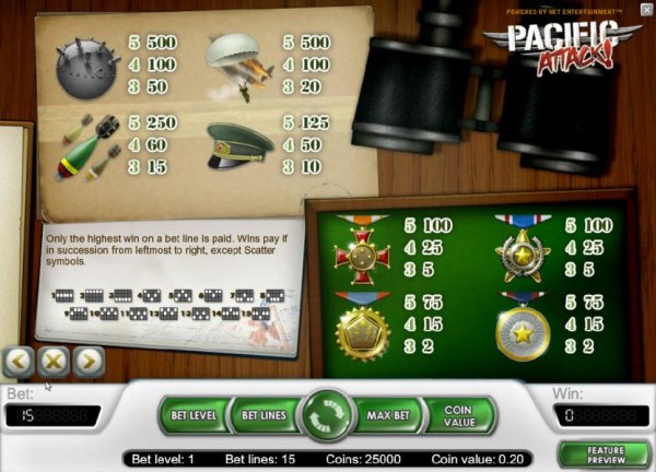 Casino Codes image of Pacific Attack