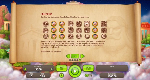 Casino Codes - Free Spins bet lines pay both ways. 8 symbol combinations are paid once.