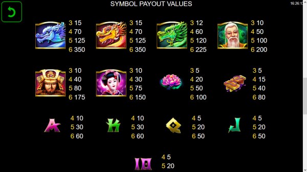 Casino Codes image of Triple Dragon