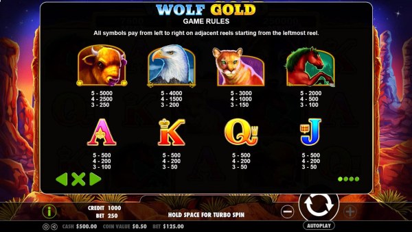 Wolf Gold by Casino Codes