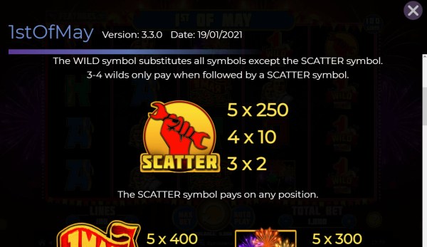 Scatter Symbol - Casino Codes