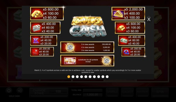 Casino Codes image of Gold Cash