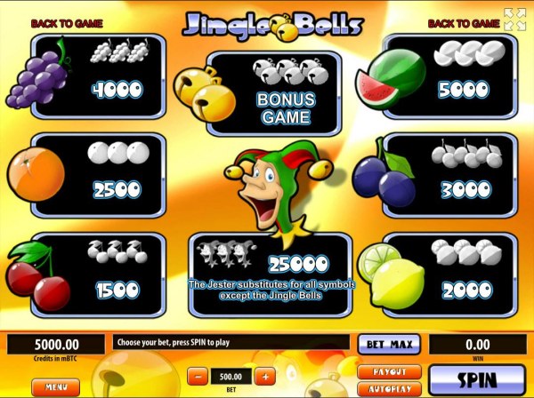 Casino Codes image of Jingle Bells