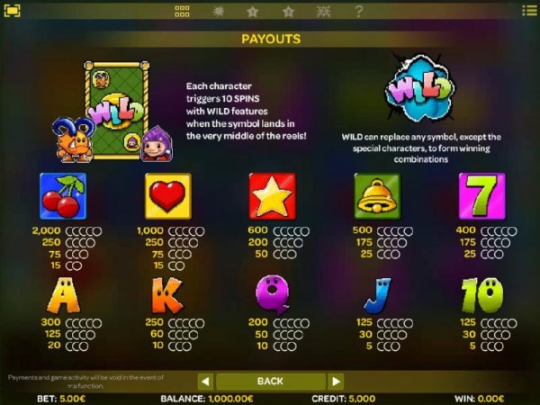 Casino Codes image of Mega Boy
