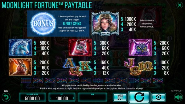 Casino Codes image of Moonlight Fortune