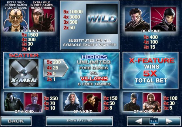 Casino Codes image of X-Men