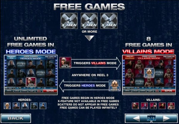 three or more x-men symbols triggers free games by Casino Codes