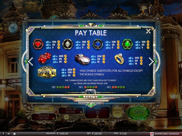 Slot game symbols paytable - Casino Codes