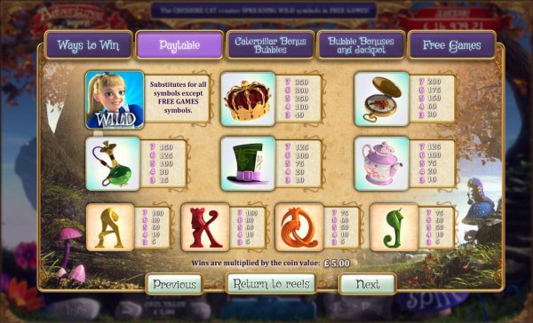 Adventures Beyond Wonderland by Casino Codes
