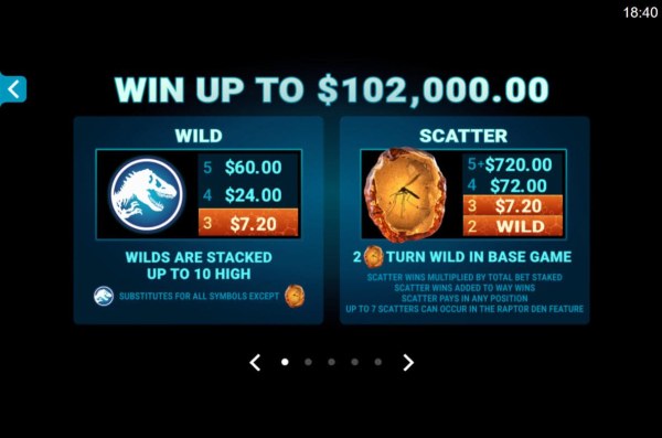 Casino Codes image of Jurassic World
