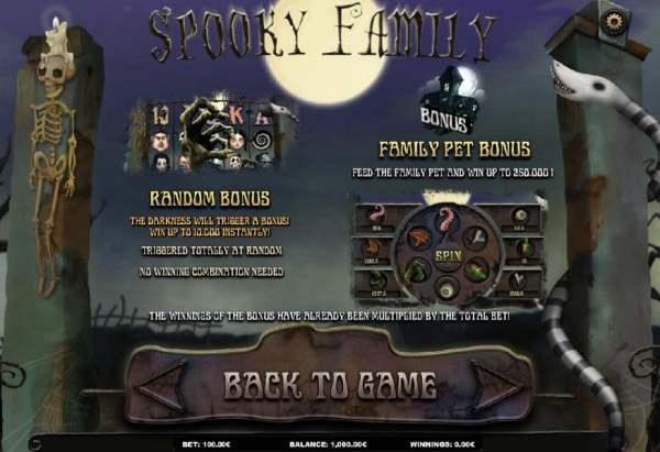 Images of Spooky Family
