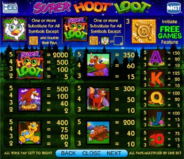 Casino Codes image of Super Hoot Loot