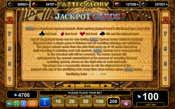Casino Codes image of Aztec Glory