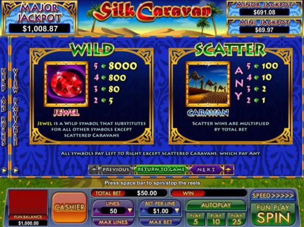 Casino Codes image of Silk Caravan