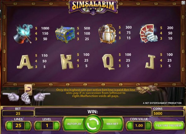 Simsalabim by Casino Codes