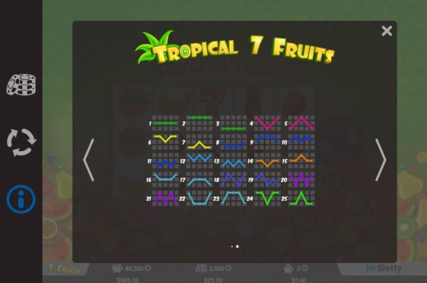 Images of Tropical 7 Fruits