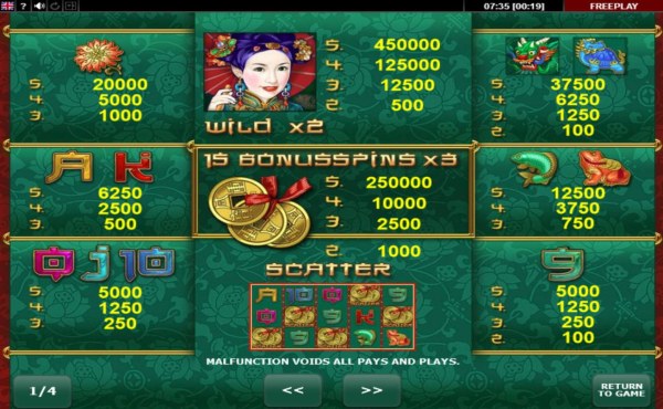 Casino Codes image of Lucky Coin