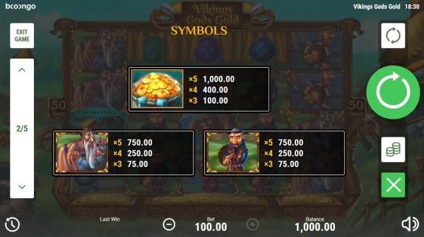Casino Codes image of Viking's Gods Gold