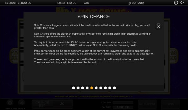 Spin Chance Rules by Casino Codes