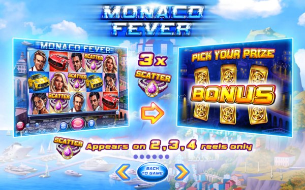 Casino Codes image of Monaco Fever
