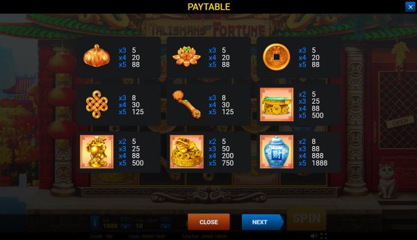 Talisman of Fortune screenshot