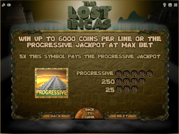 The Lost Incas by Casino Codes