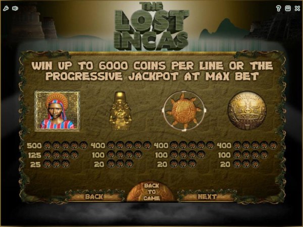 Casino Codes - slot game high value symbols paytable
