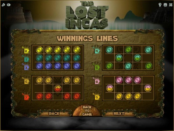 Casino Codes image of The Lost Incas
