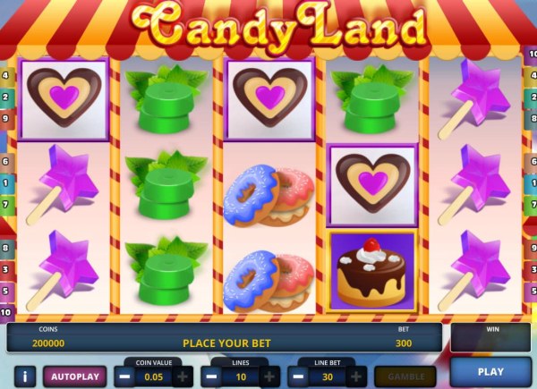 Casino Codes image of Candy Land