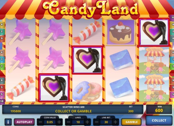 Candy Land by Casino Codes